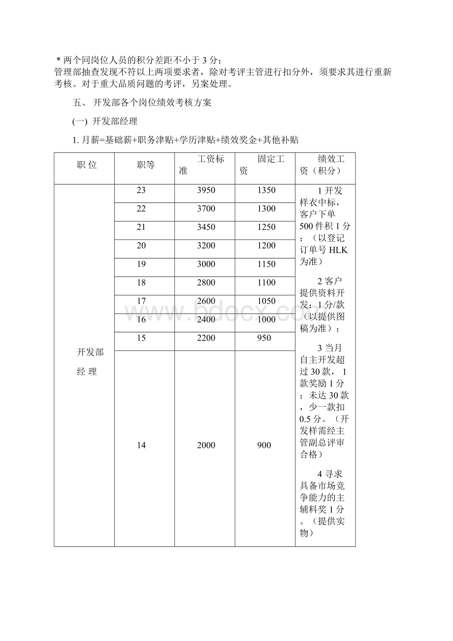 服装企业开发部架构与绩效考核Word文档下载推荐.docx_第3页