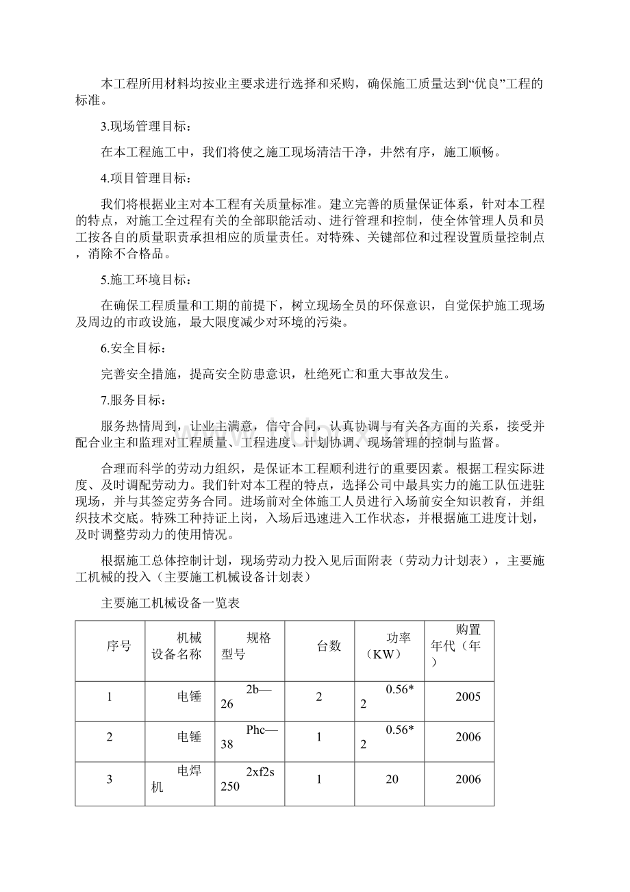 通风空调工程施工方案设计.docx_第3页