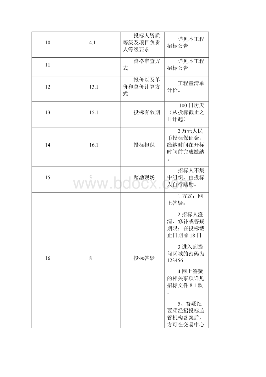 广州知识城腾飞园B8栋办公楼装饰装修工程施工专业承包Word文档下载推荐.docx_第3页