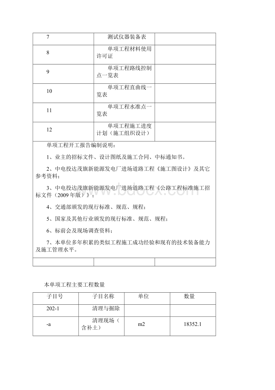 路基土方单项开工报告.docx_第2页