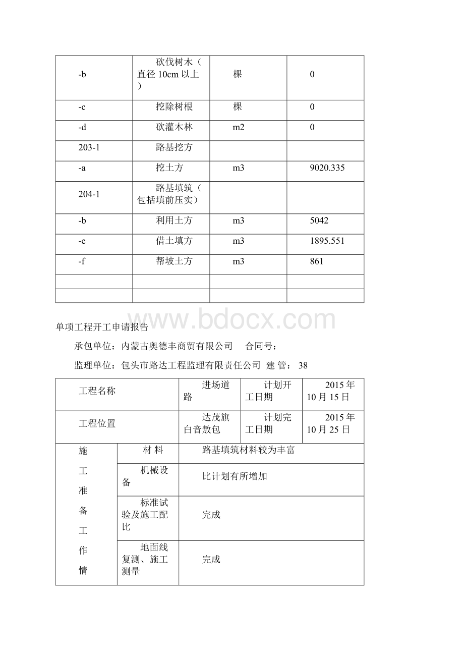 路基土方单项开工报告.docx_第3页