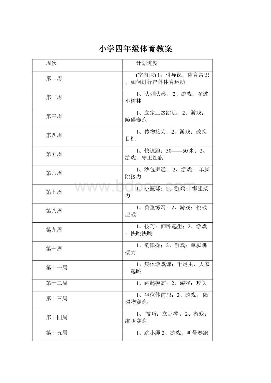 小学四年级体育教案.docx