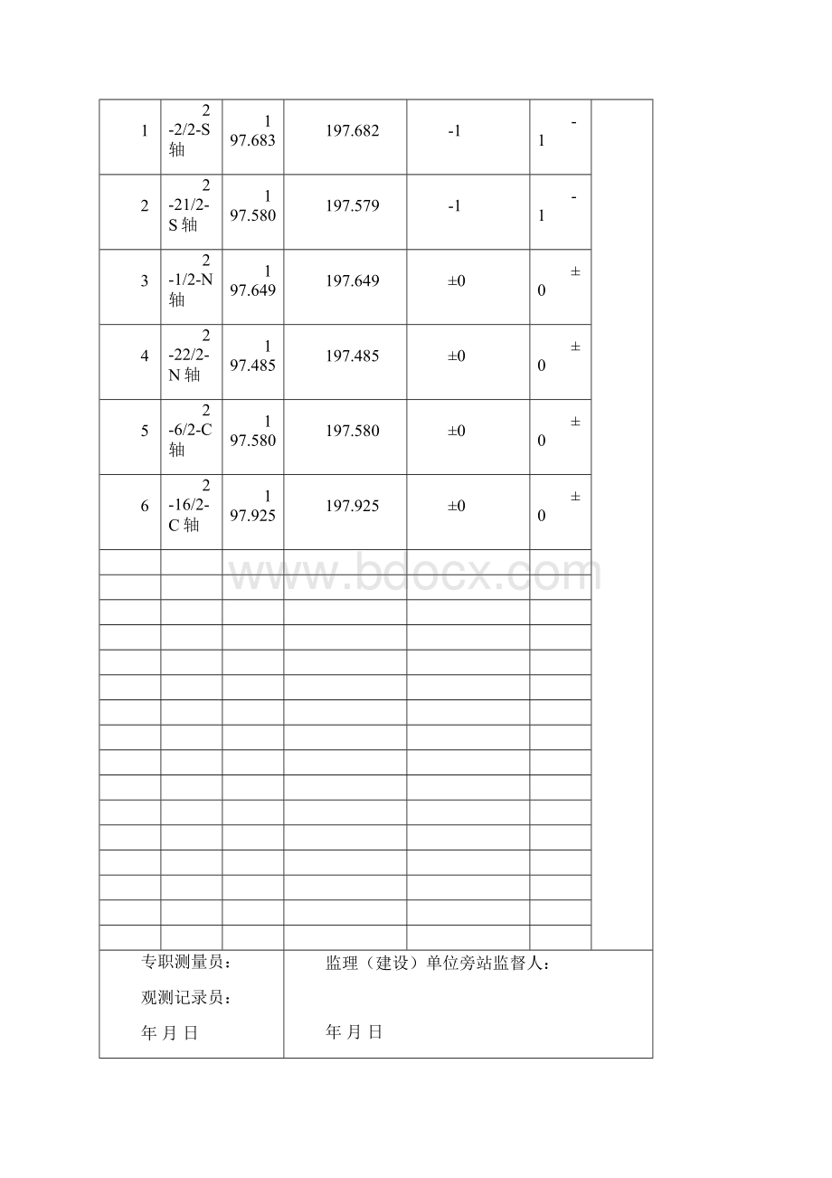 续表Word格式文档下载.docx_第3页