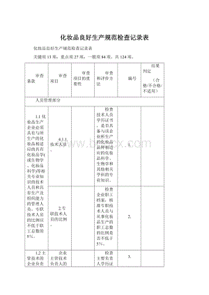 化妆品良好生产规范检查记录表Word格式.docx