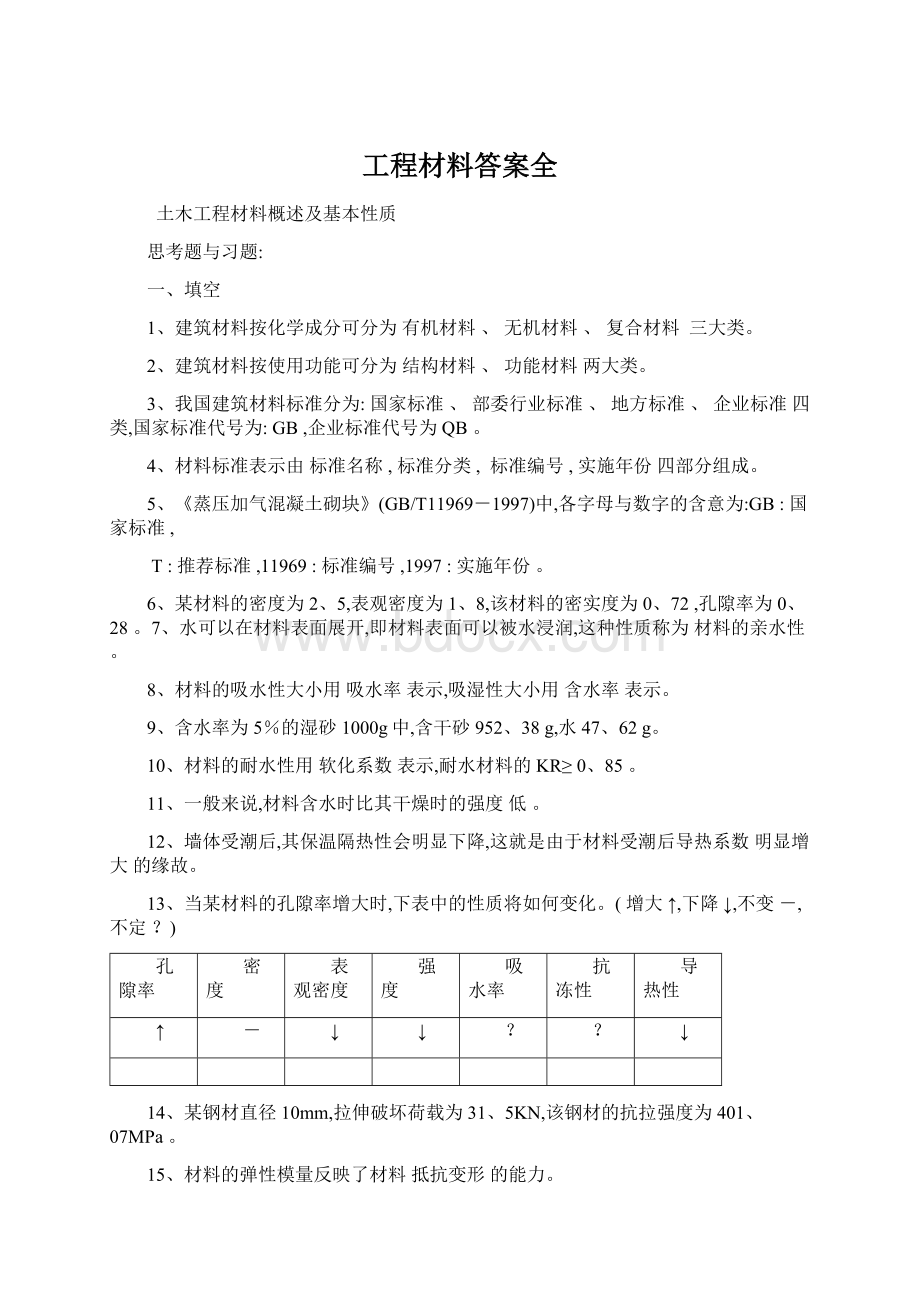 工程材料答案全Word格式.docx