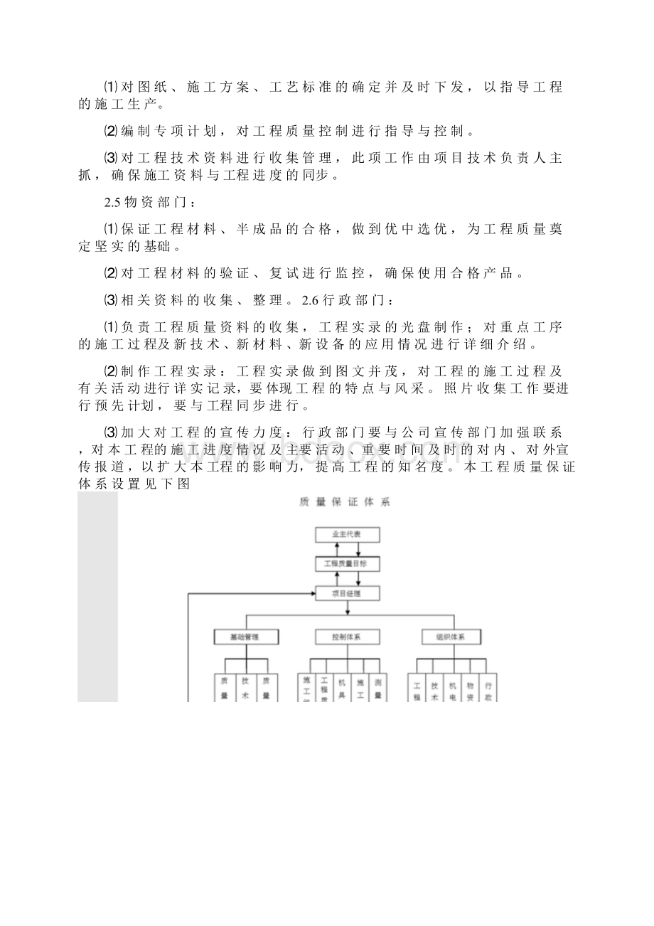 质量保证措施方案Word格式文档下载.docx_第2页