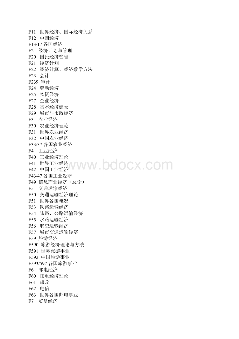 中国图书馆分类法类目简表.docx_第3页