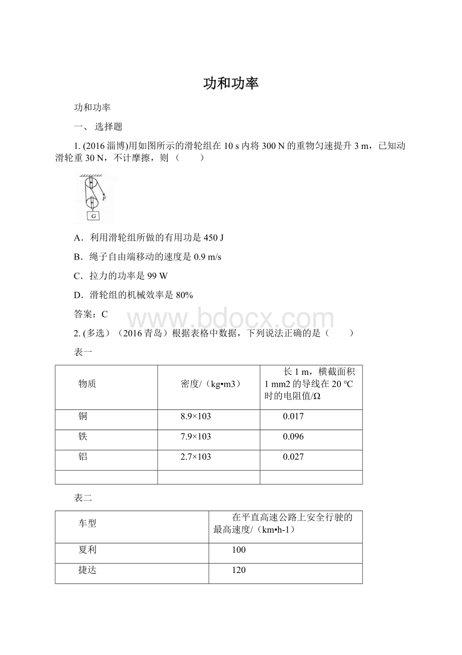 功和功率.docx_第1页