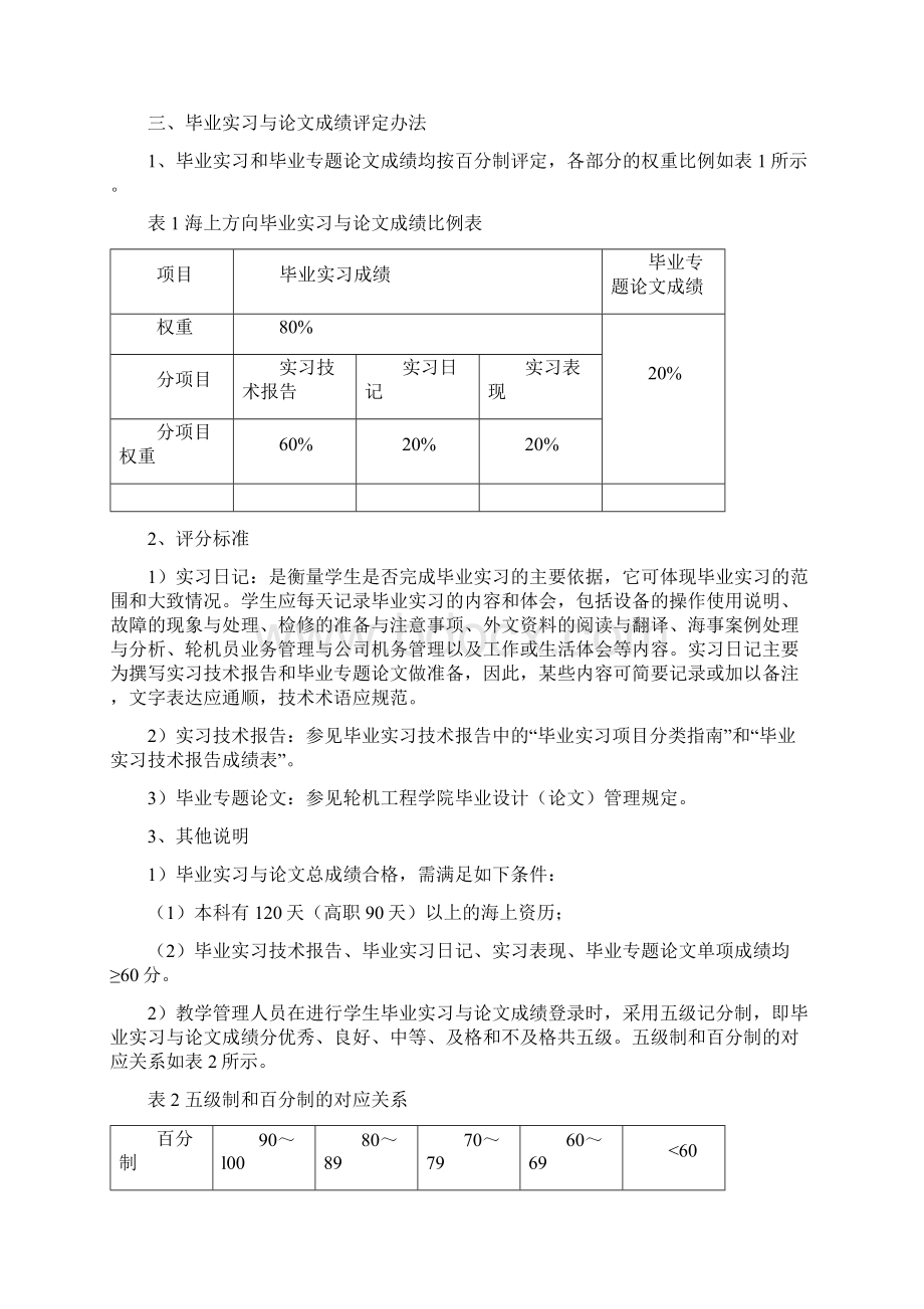 集美大学论文管理文件汇编Word格式.docx_第3页