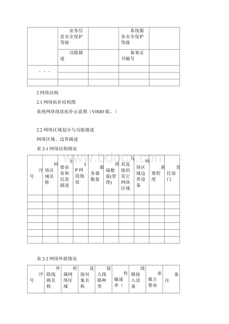 调研表带填表说明.docx_第2页