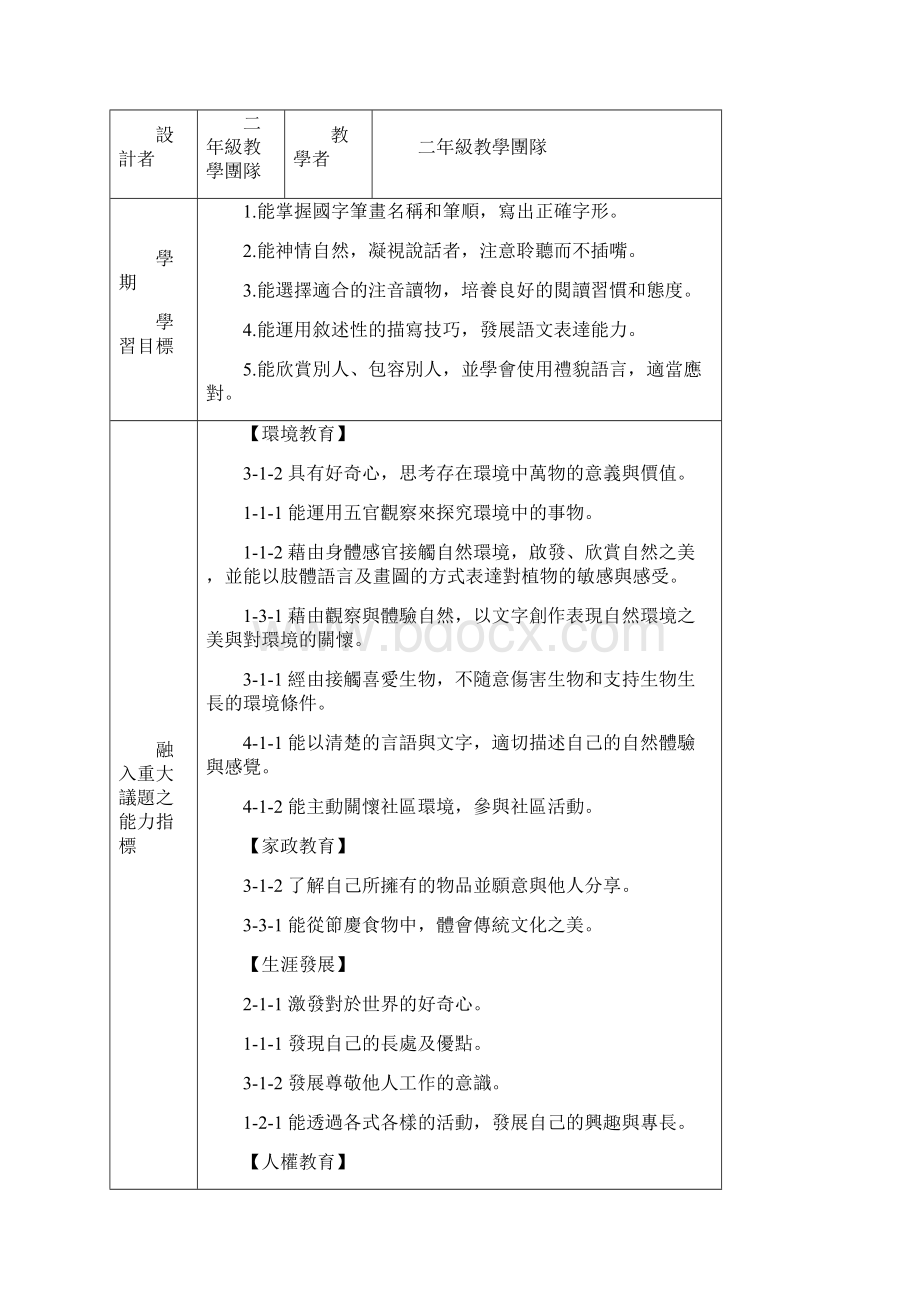 记忆小学英语单词.docx_第3页