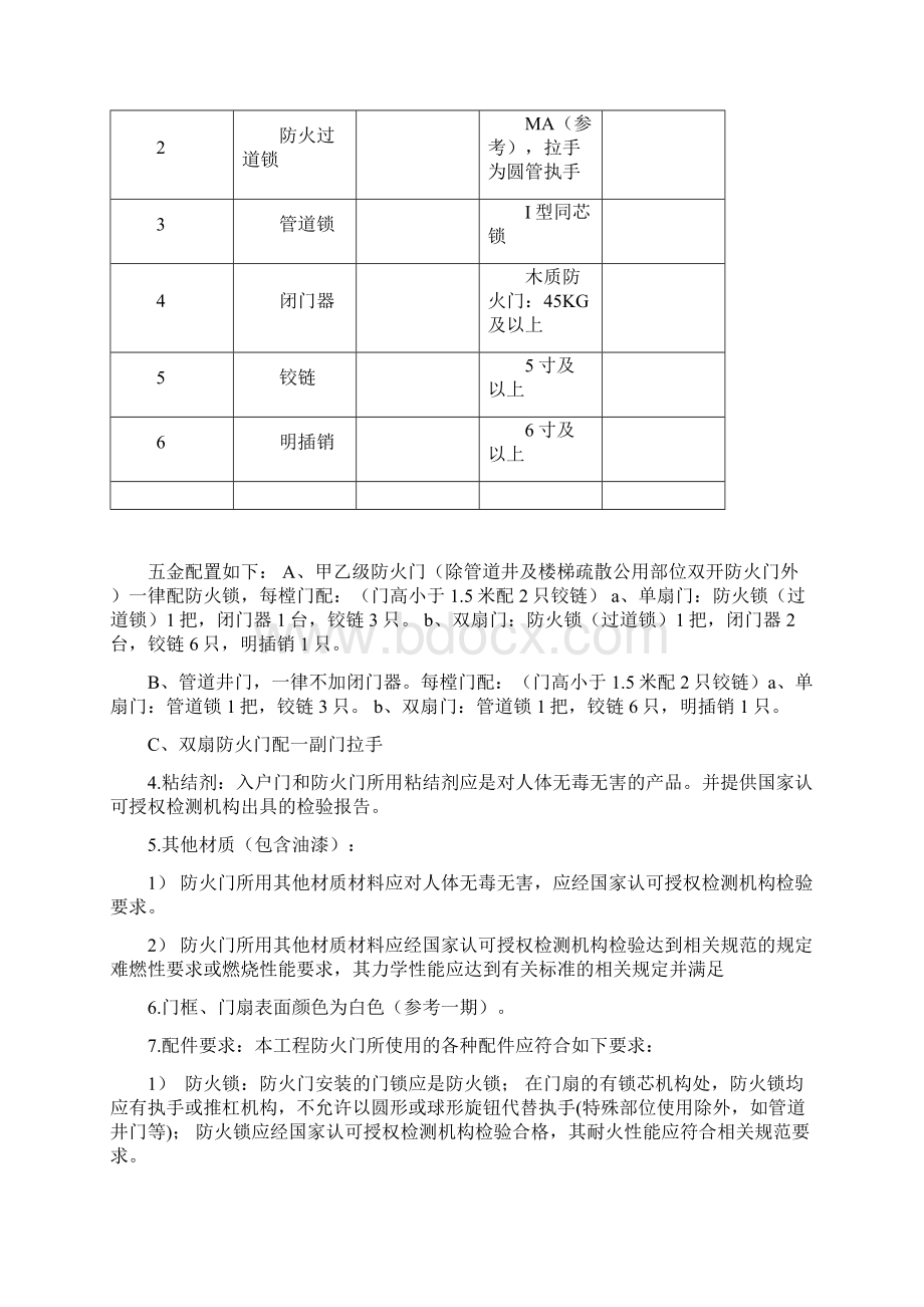 防火门技术要求Word格式.docx_第3页