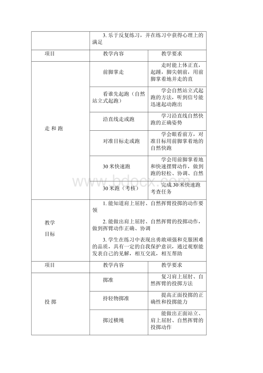 二年级下册体育全册教案1文档格式.docx_第3页