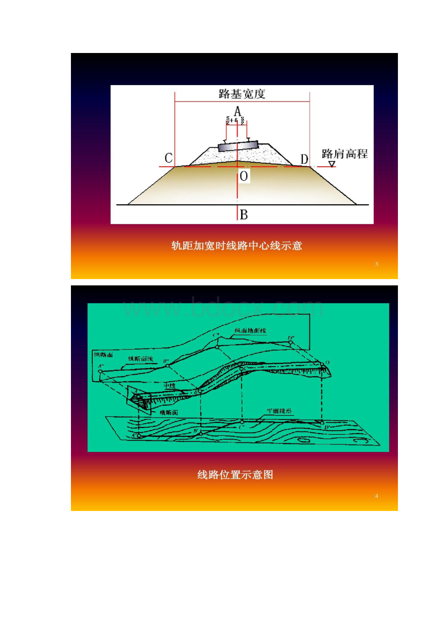 第二章线路平面和纵断面设计讲解文档格式.docx_第2页