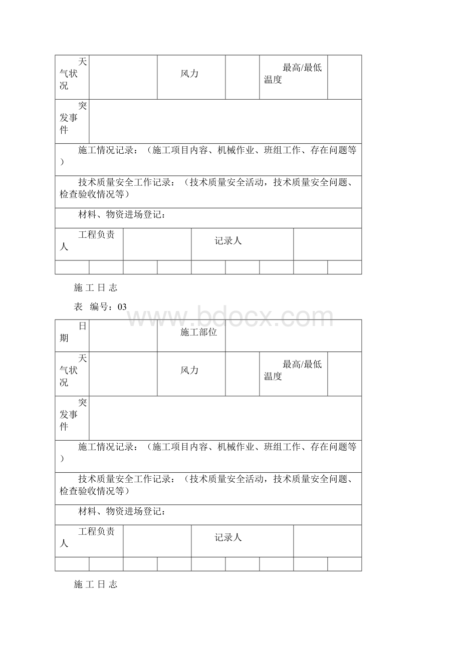 施工日志空白表格Word文档下载推荐.docx_第2页