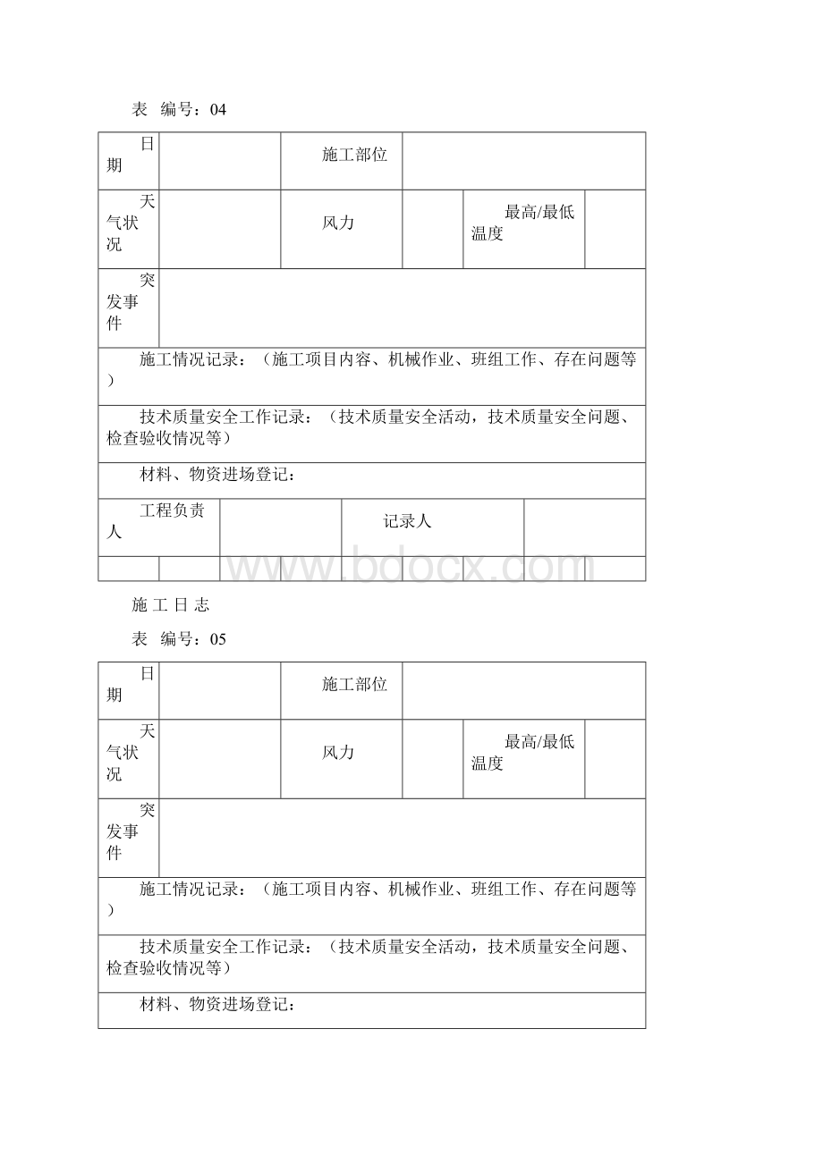 施工日志空白表格Word文档下载推荐.docx_第3页