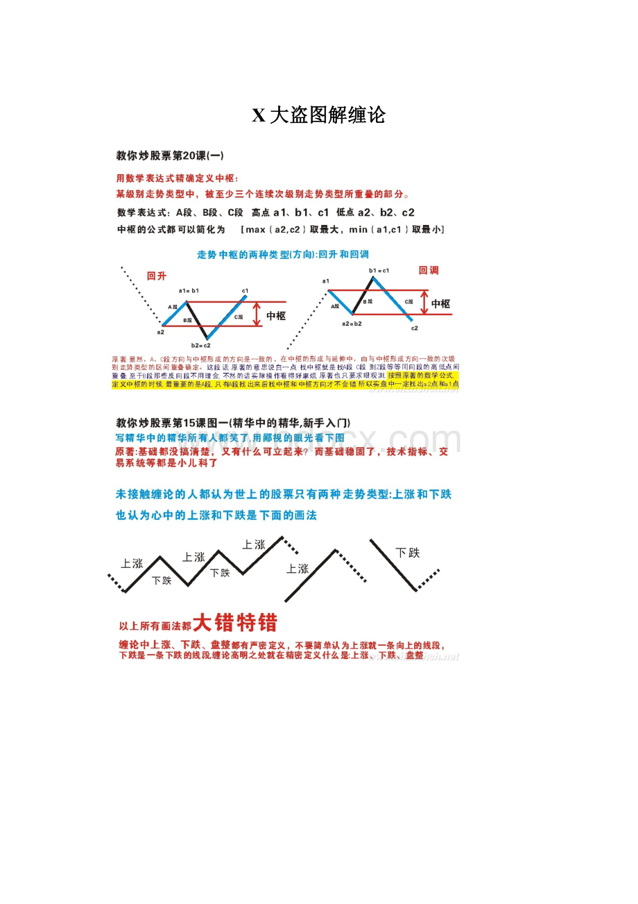 X大盗图解缠论.docx