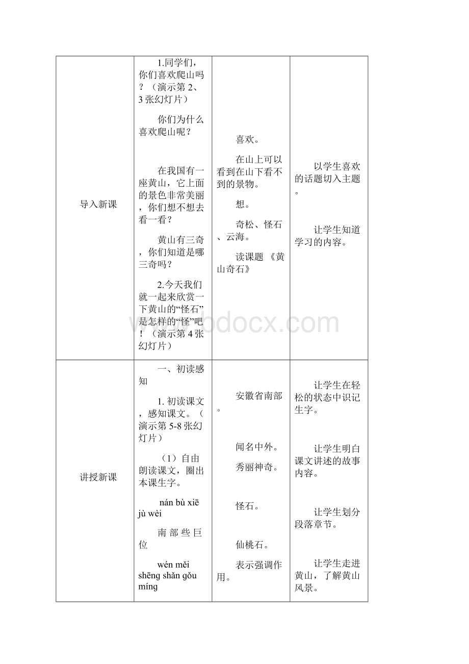 部编人教版二年级语文上册第9课《黄山奇石》教案Word文件下载.docx_第2页