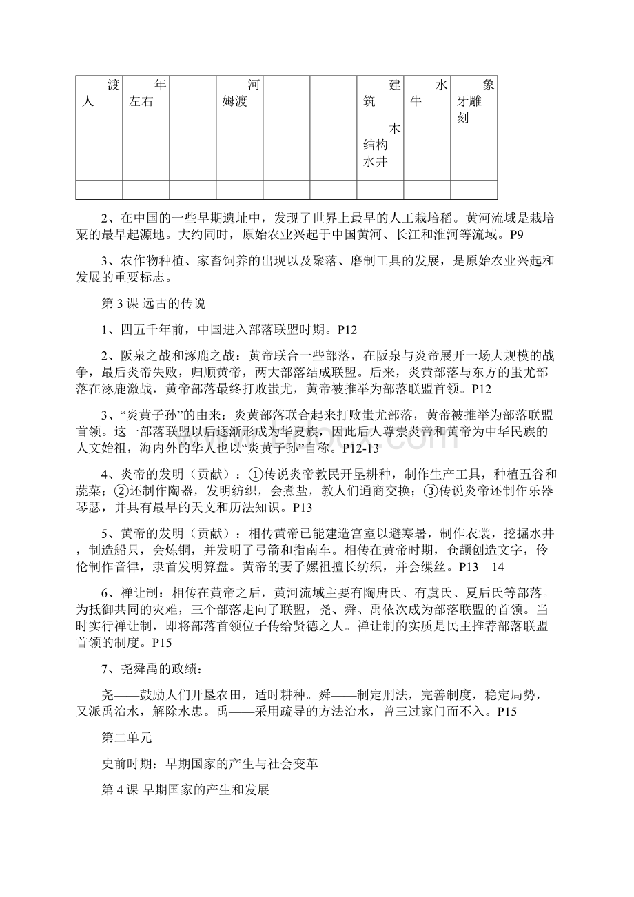 七史上复习提纲zxls090420 1.docx_第2页