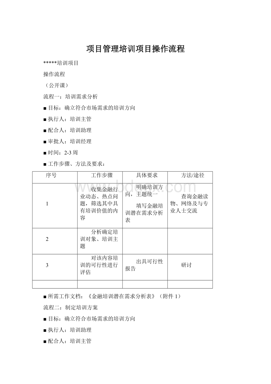 项目管理培训项目操作流程Word格式.docx