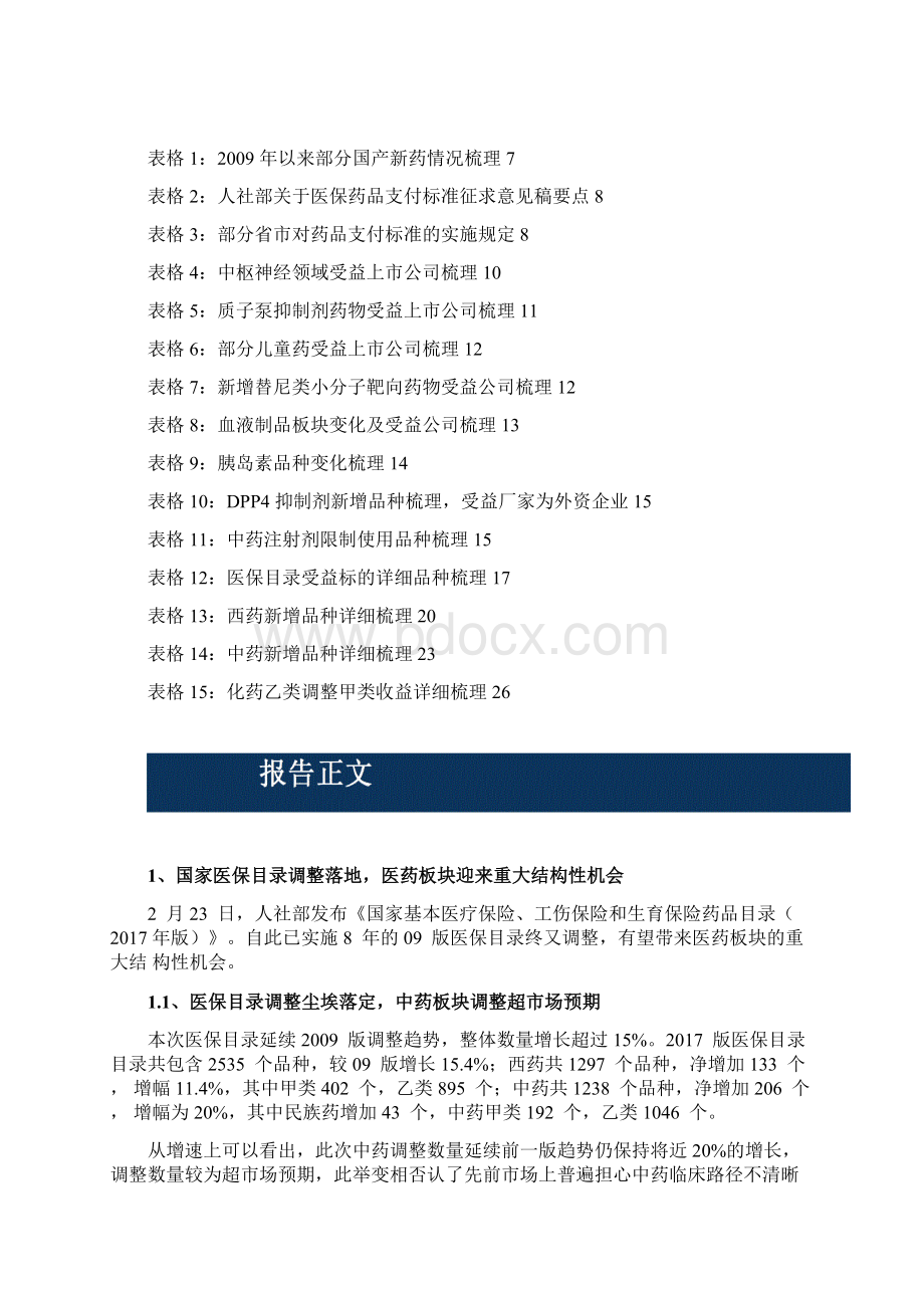 中国医保行业市场专题分析报告.docx_第2页