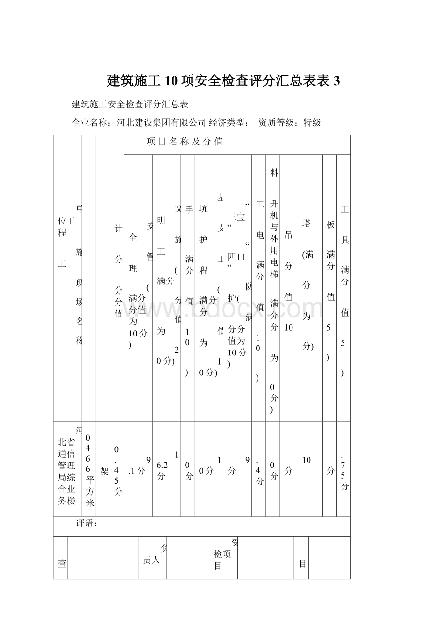 建筑施工10项安全检查评分汇总表表3.docx_第1页