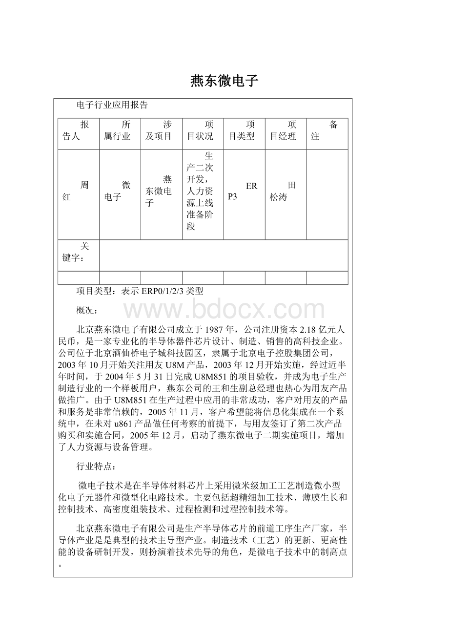 燕东微电子Word文档格式.docx_第1页