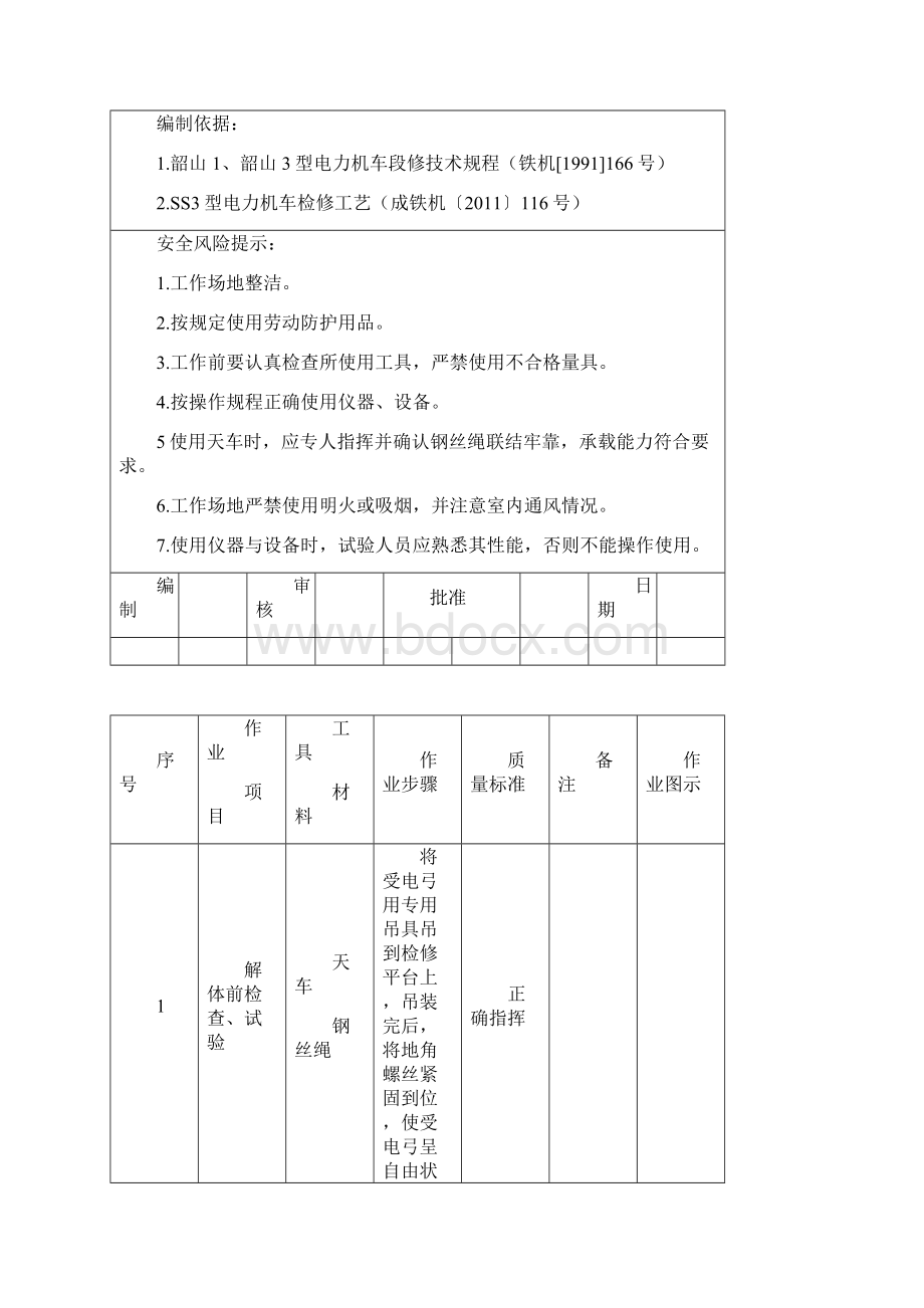 XD200型受电弓作业指导书.docx_第2页