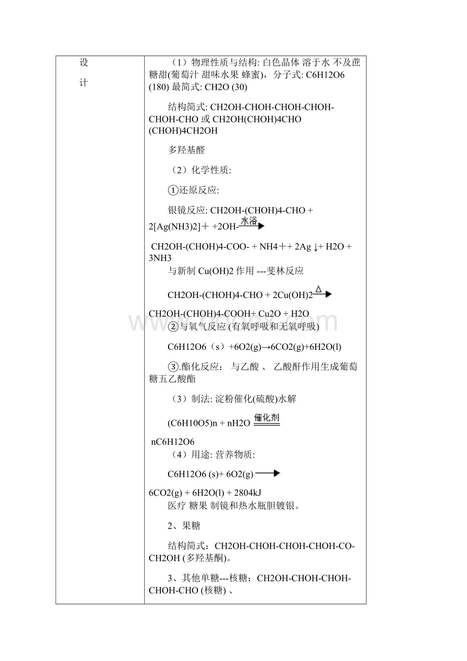 化学42《糖类》教案新人教版选修5.docx_第2页