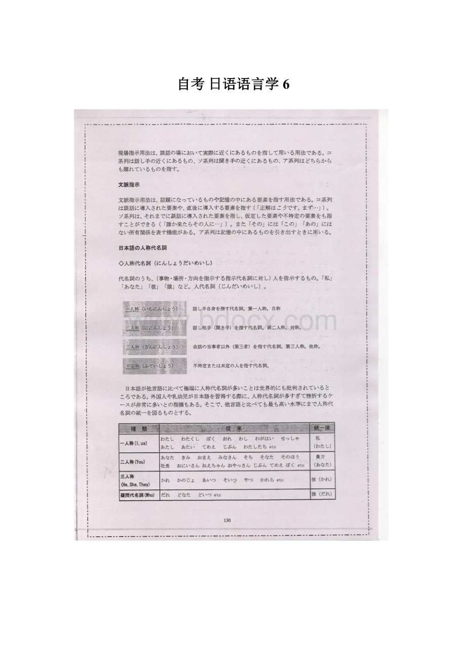 自考 日语语言学 6.docx