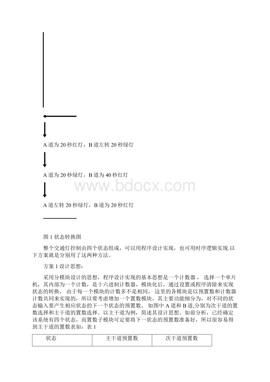 最新PLC电梯控制系统的设计与实现项目可行性研究报告Word格式.docx_第3页