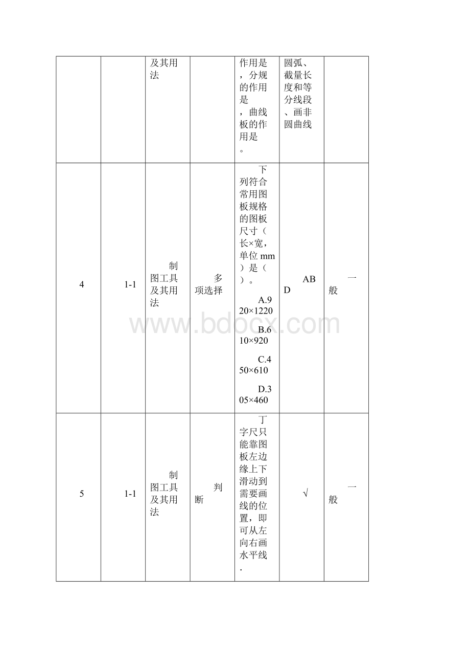 建筑构造与识图第一章习题Word文档下载推荐.docx_第2页