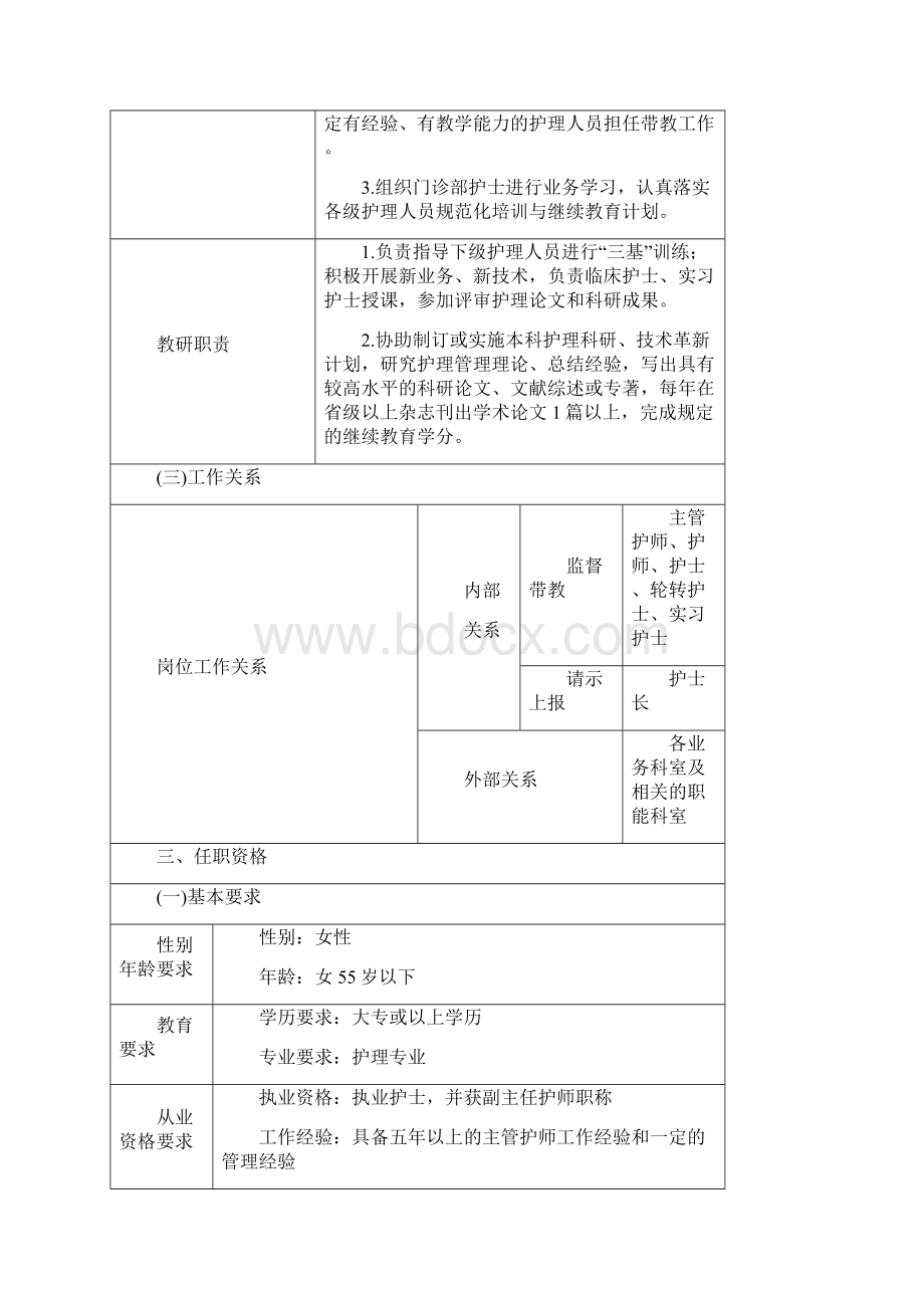 门诊护理管理资料第三部分修订Word格式文档下载.docx_第2页