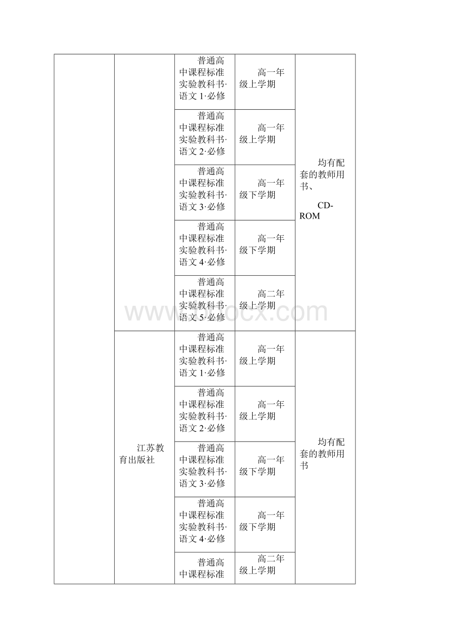 一山西省学年普通高中新课程实验教学用.docx_第3页