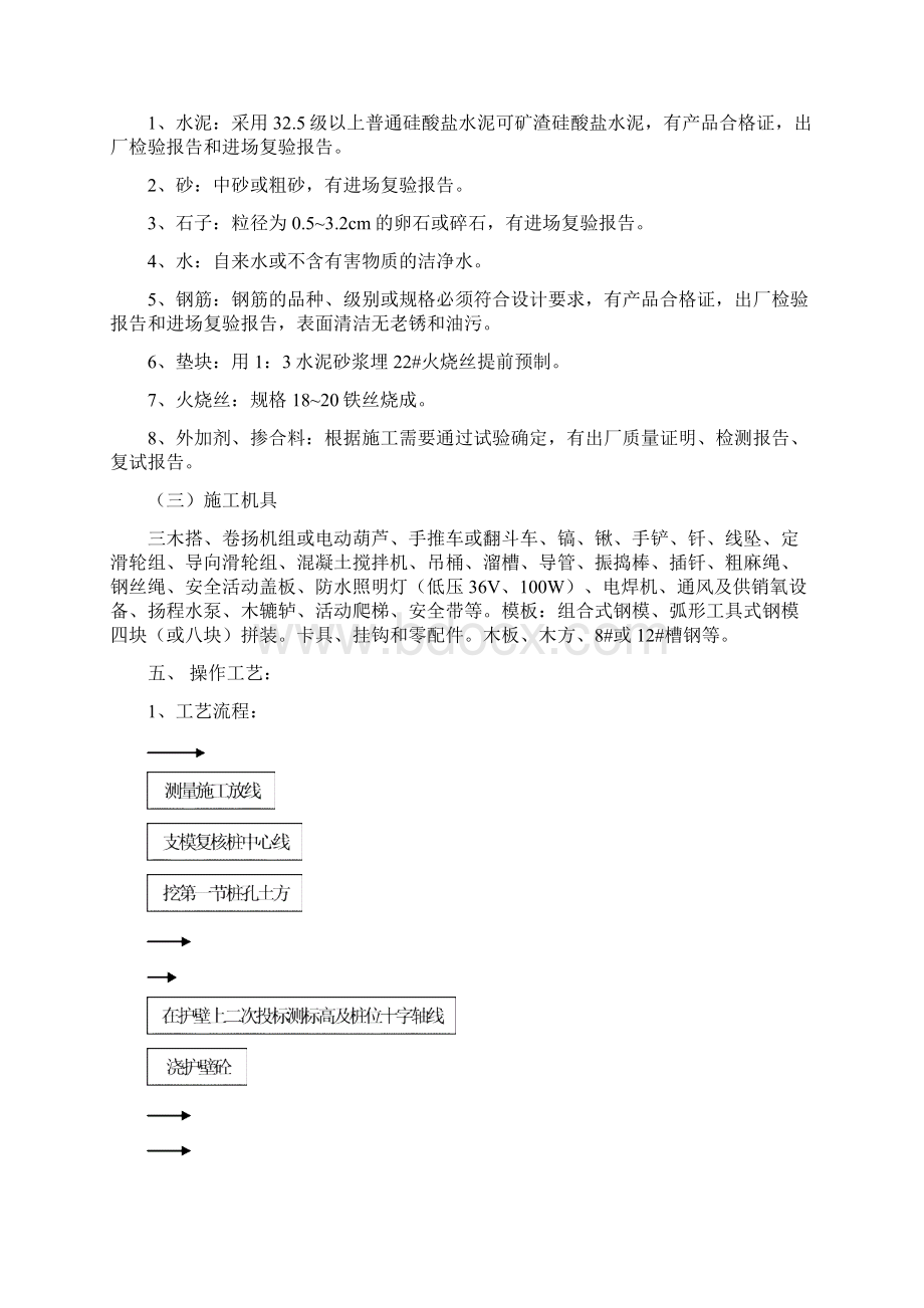 桩基础施工方案.docx_第2页