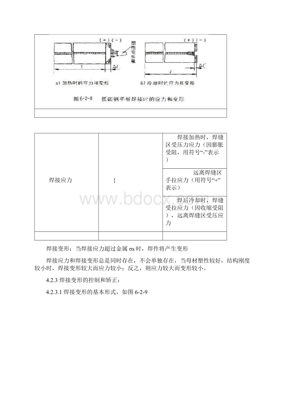 焊接应力与变形及措施.docx_第2页