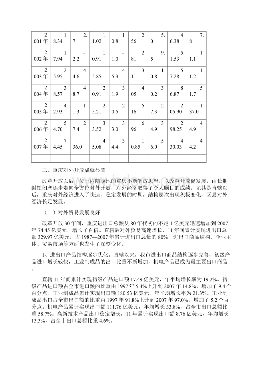 开放促发展文档格式.docx_第3页