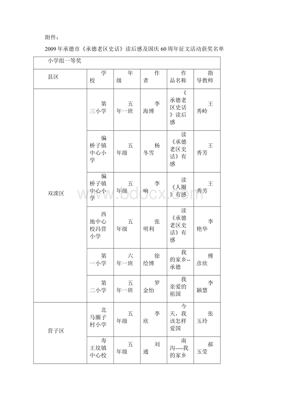 承教基Word下载.docx_第2页