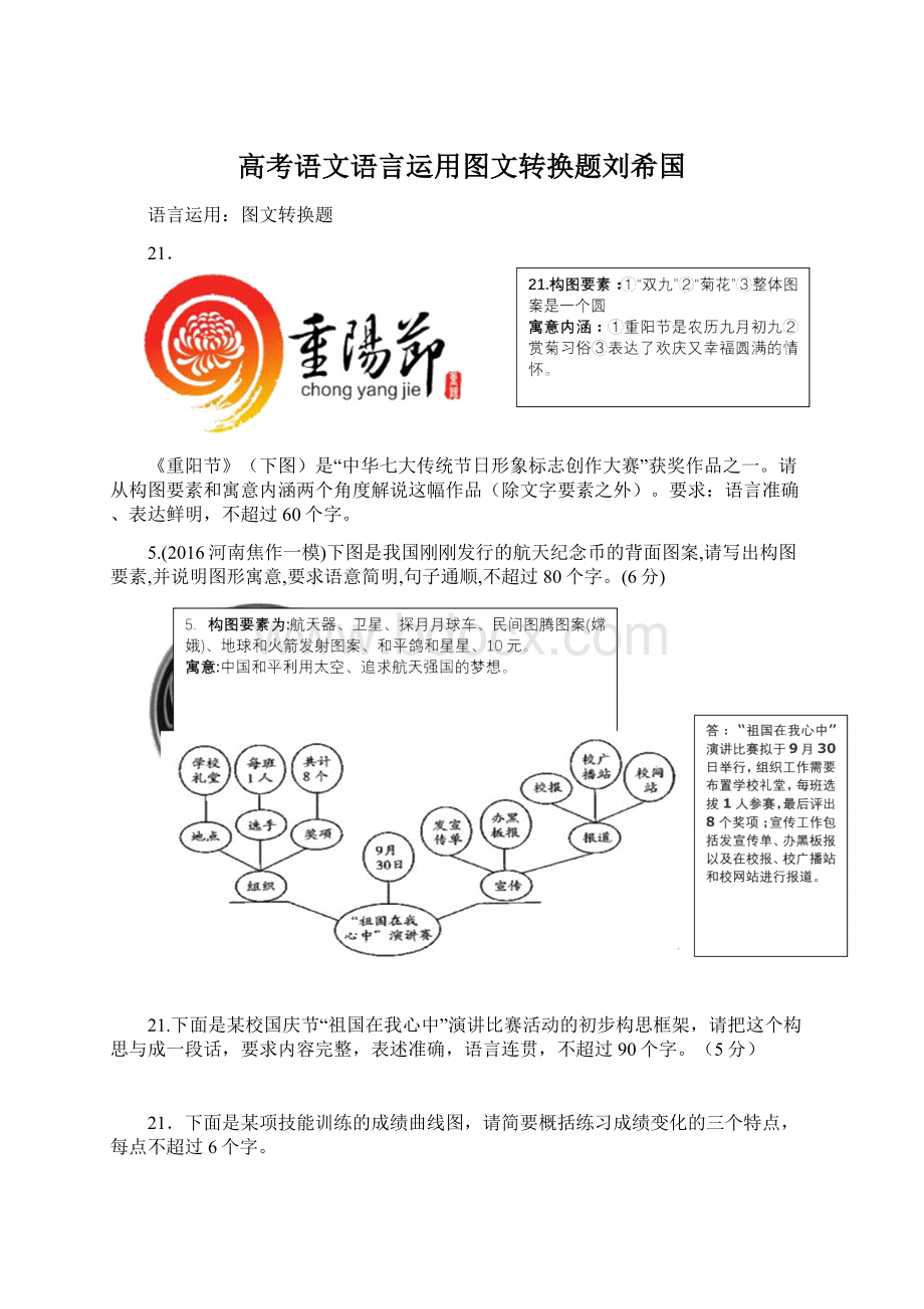 高考语文语言运用图文转换题刘希国.docx_第1页