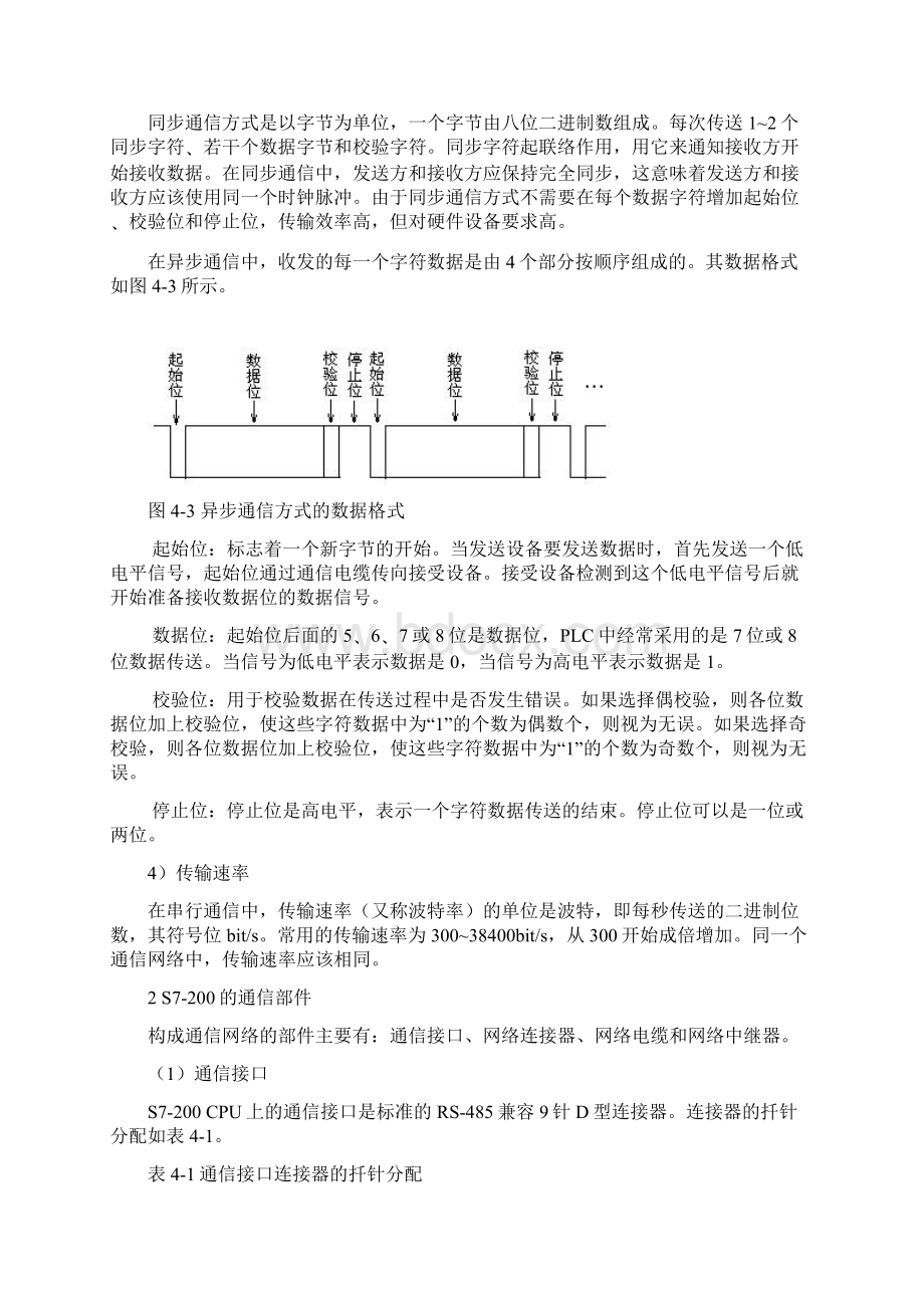 S7200通讯基础Word格式.docx_第2页