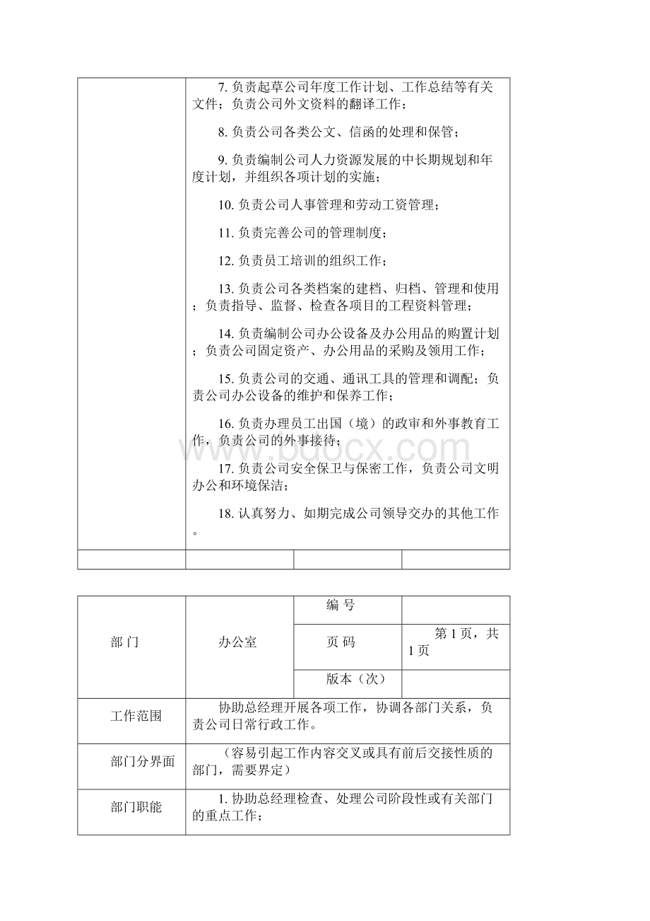 通用文档部门职责doc.docx_第2页