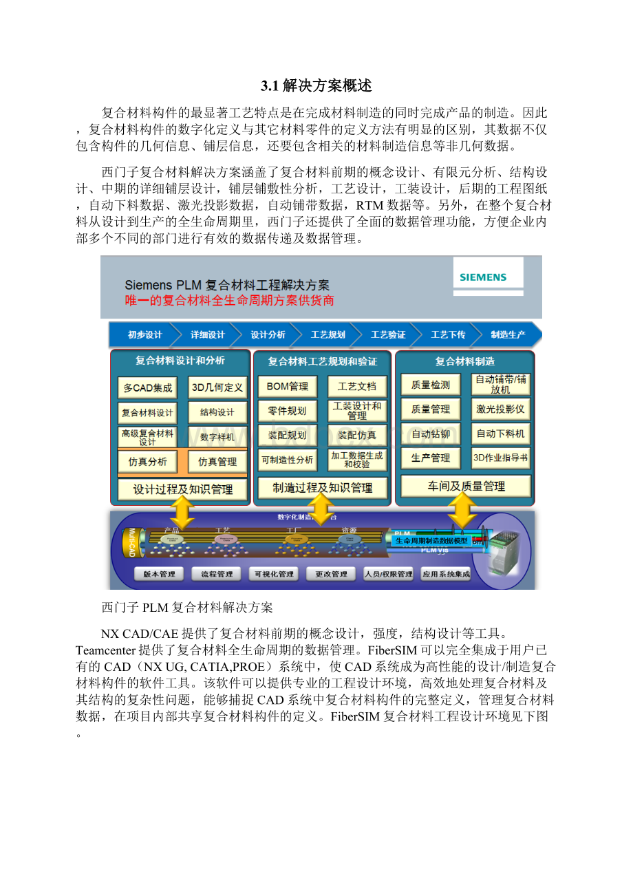 汽车复合材料解决方案v2.docx_第3页