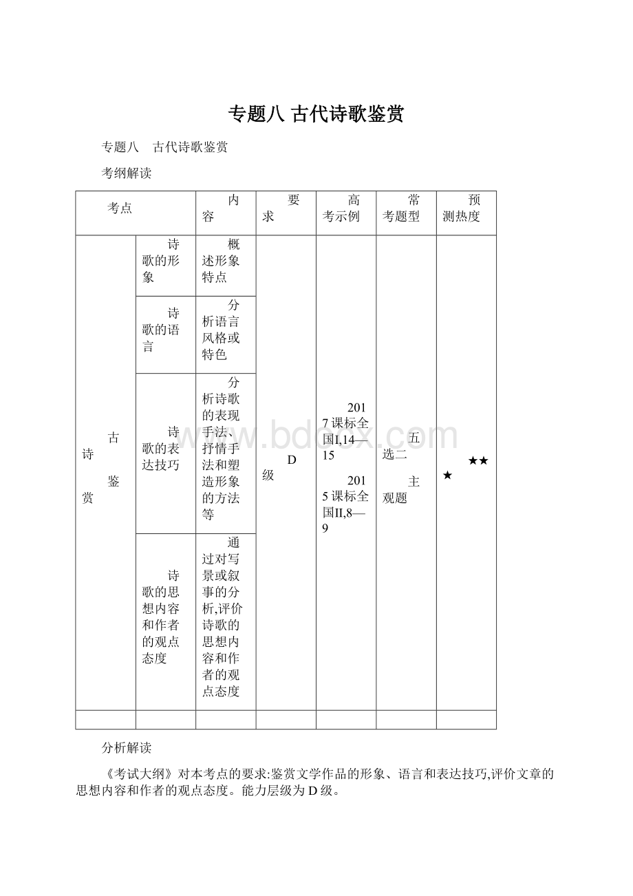 专题八 古代诗歌鉴赏Word文档下载推荐.docx_第1页