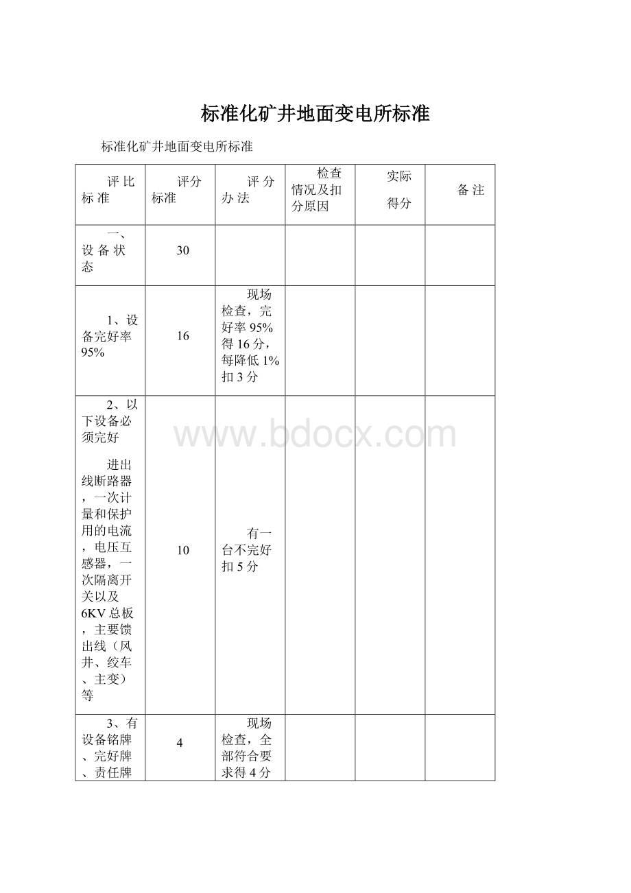 标准化矿井地面变电所标准.docx