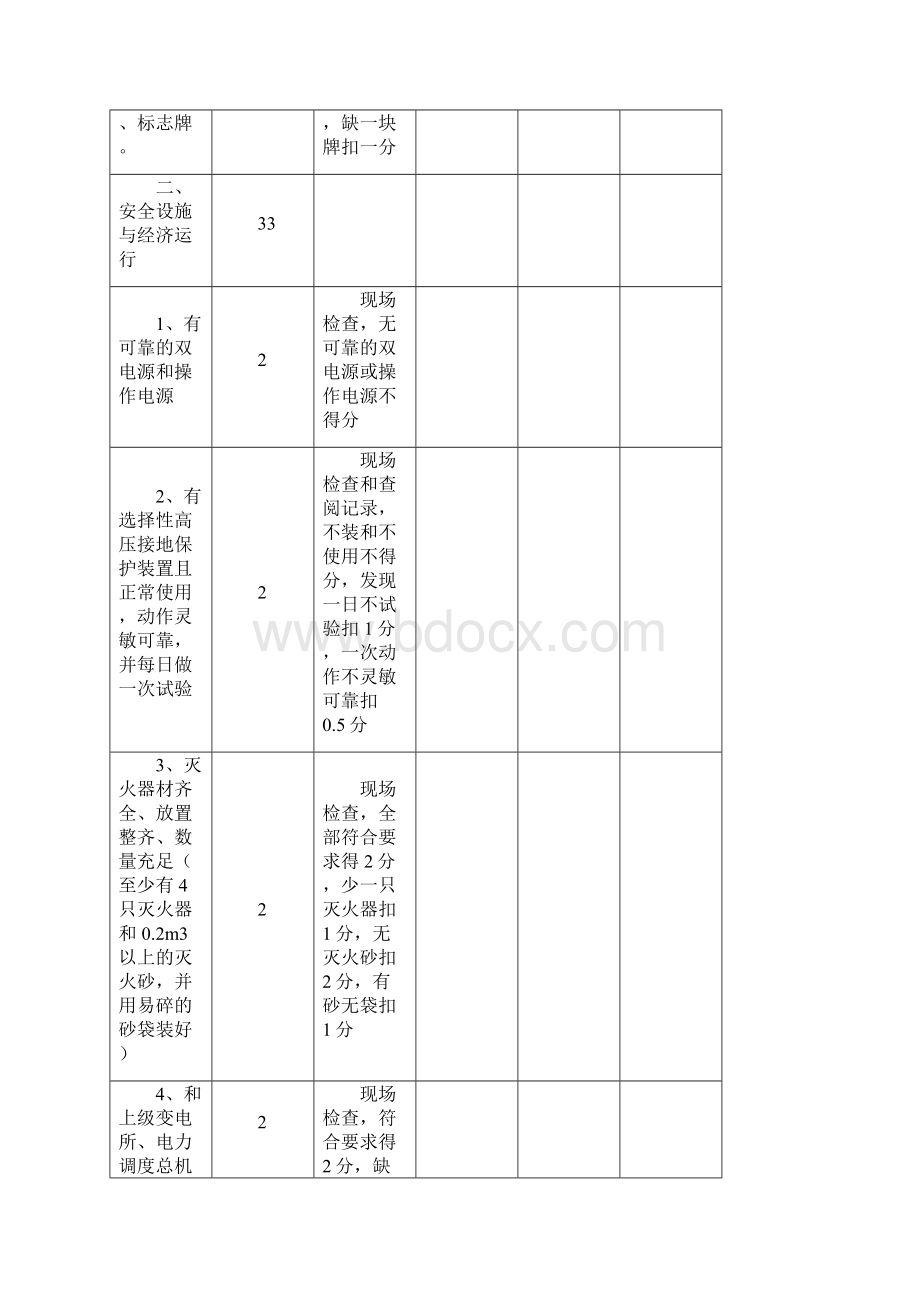 标准化矿井地面变电所标准Word格式.docx_第2页