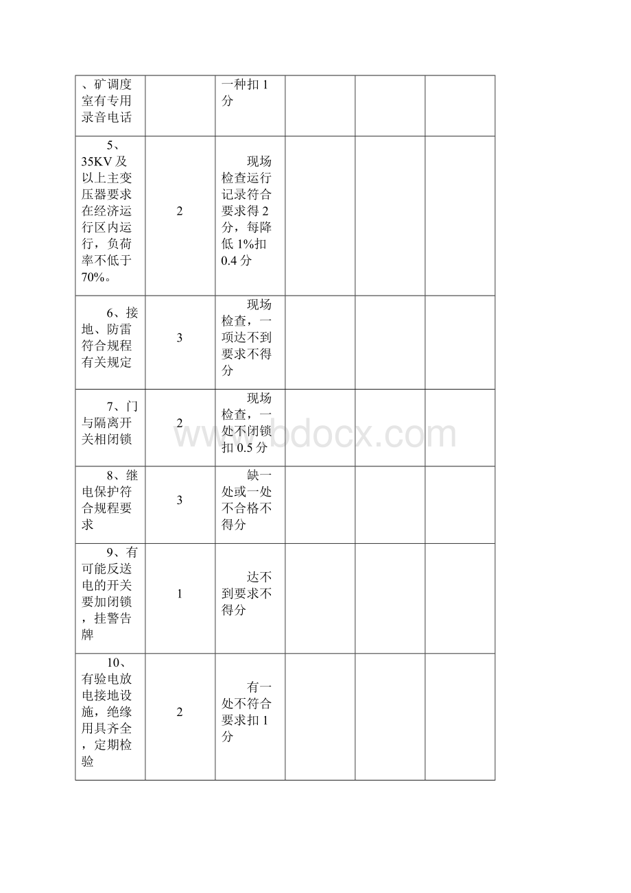 标准化矿井地面变电所标准.docx_第3页