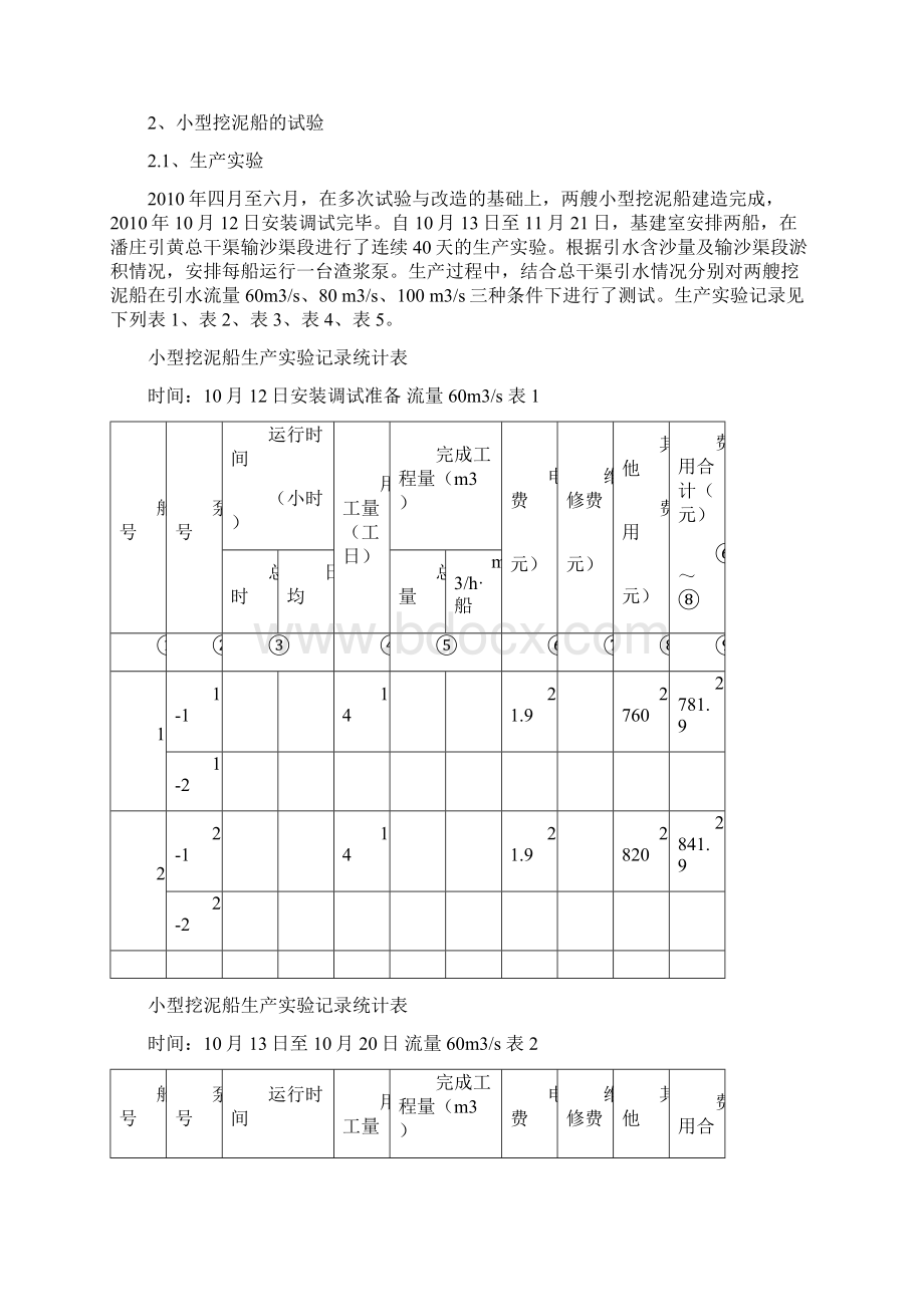 引黄干渠小型挖泥船的研究应用Word文件下载.docx_第2页