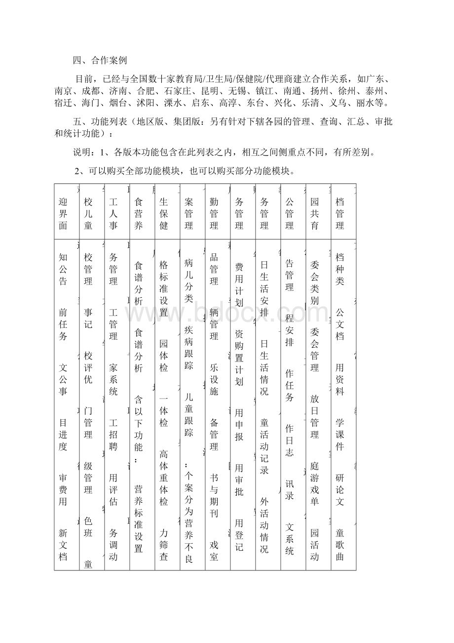 智慧树幼儿园管理系统整体解决方案.docx_第3页