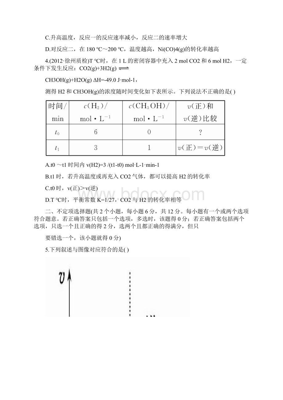 高考化学考点训练23 化学反应速率和化学平衡.docx_第2页