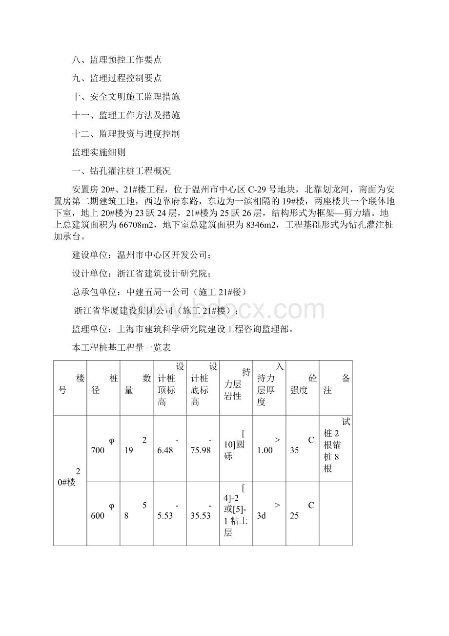 钻孔灌注桩监理实施细则Word文件下载.docx_第2页